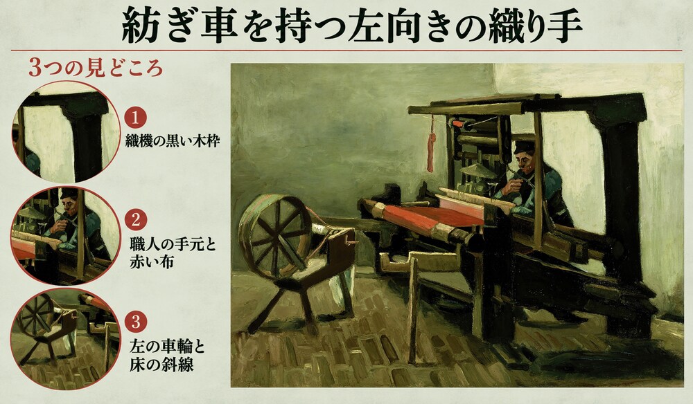 「紡ぎ車を持つ左向きの織り手」の3つの見どころ：織機の黒い木枠、職人の手元と赤い布、左の車輪と床の斜線