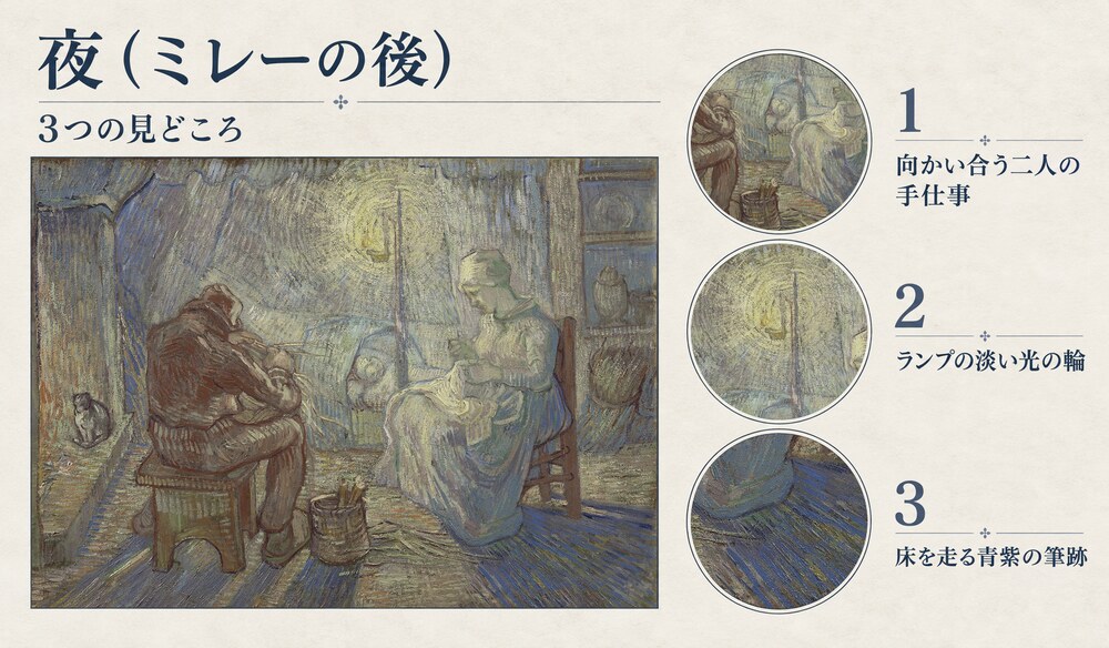 「夜（ミレーの後）」の3つの見どころ：向かい合う二人の手仕事、ランプの淡い光の輪、床を走る青紫の筆跡