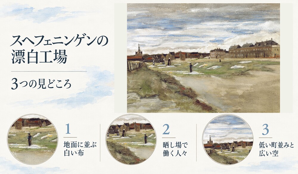 「スヘフェニンゲンの漂白工場」の3つの見どころ：地面に並ぶ白い布、晒し場で働く人々、低い町並みと広い空