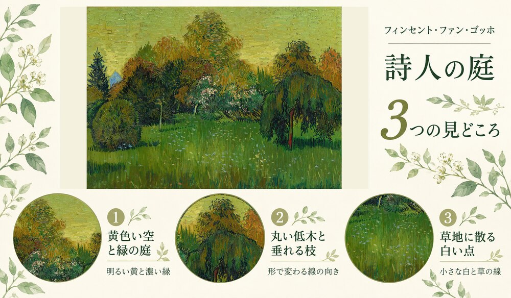 ゴッホ「詩人の庭」の3つの見どころ：黄色い空と緑の庭、丸い低木と垂れる枝、草地に散る白い点