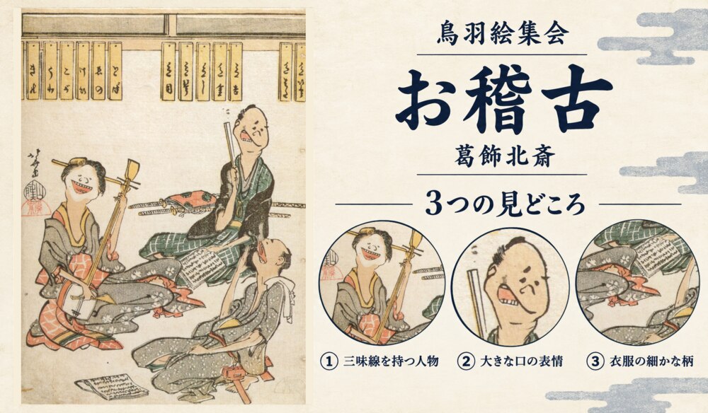 葛飾北斎「鳥羽絵集会 お稽古」の全図と、三味線を持つ人物、大きな口の表情、衣服の細かな柄を示した3つの見どころ