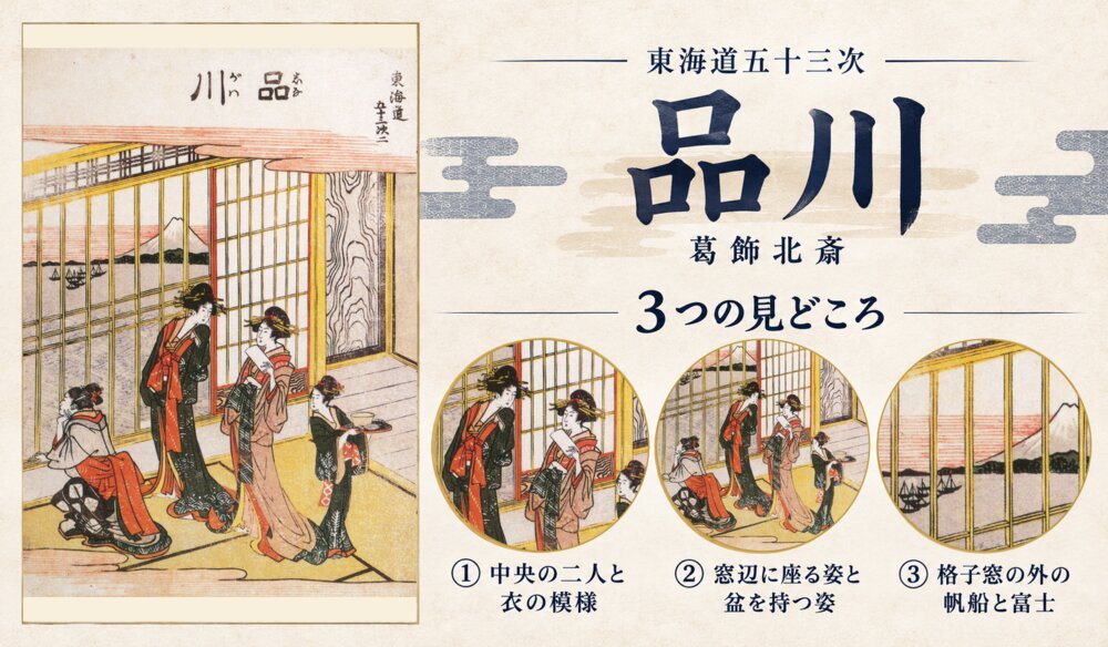 葛飾北斎「東海道五十三次 品川」の全図と、中央の二人と衣の模様、窓辺に座る姿と盆を持つ姿、格子窓の外の帆船と富士を示した3つの見どころ