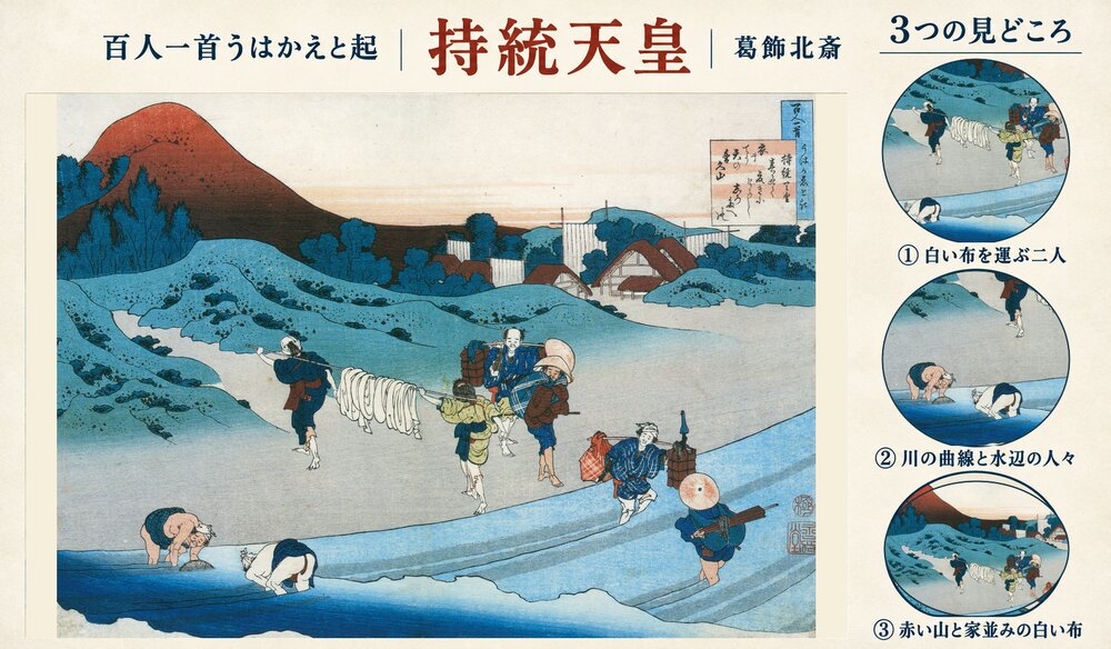 葛飾北斎「百人一首うはかえと起 持統天皇」の全図と、白い布を運ぶ二人、川の曲線と水辺の人々、赤い山と家並みの白い布を示した3つの見どころ