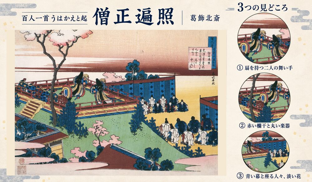 葛飾北斎「百人一首うはかえと起 僧正遍照」の全図と、扇を持つ二人の舞い手、赤い欄干と丸い楽器、青い幕と座る人々、淡い花を示した3つの見どころ