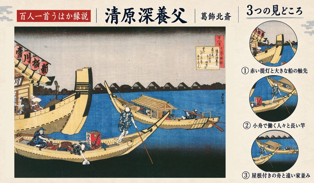 葛飾北斎「百人一首うはか縁説 清原深養父」の全図と、赤い提灯と大きな船の舳先、小舟で働く人々と長い竿、屋根付きの舟と遠い家並みを示した3つの見どころ