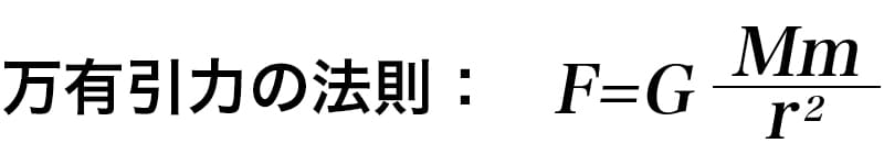 万有引力の法則