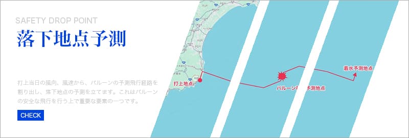 落下地点予測