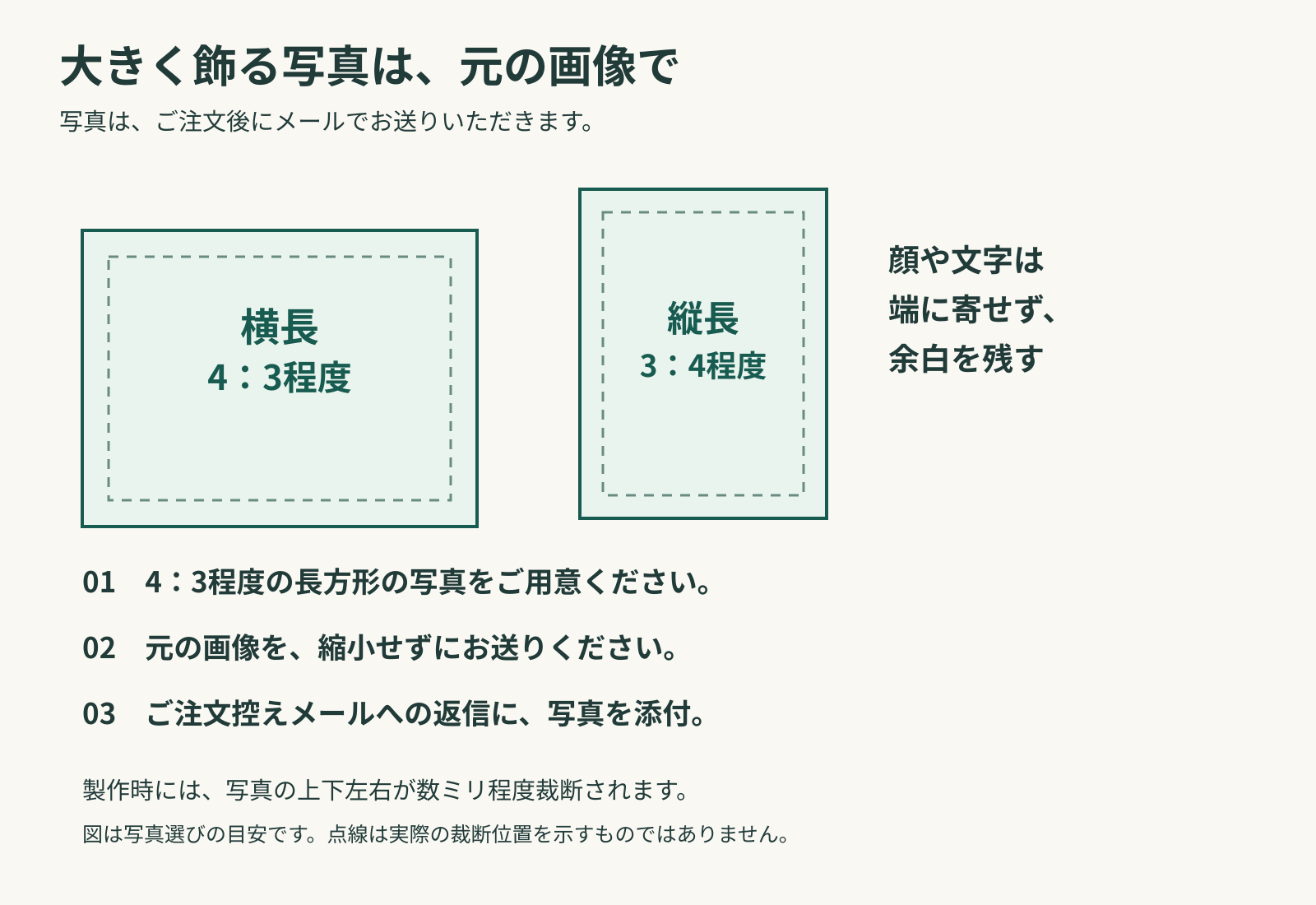 写真は4対3程度の横長または3対4程度の縦長。顔や文字を端に置かず、元画像を注文後のメール返信で送る