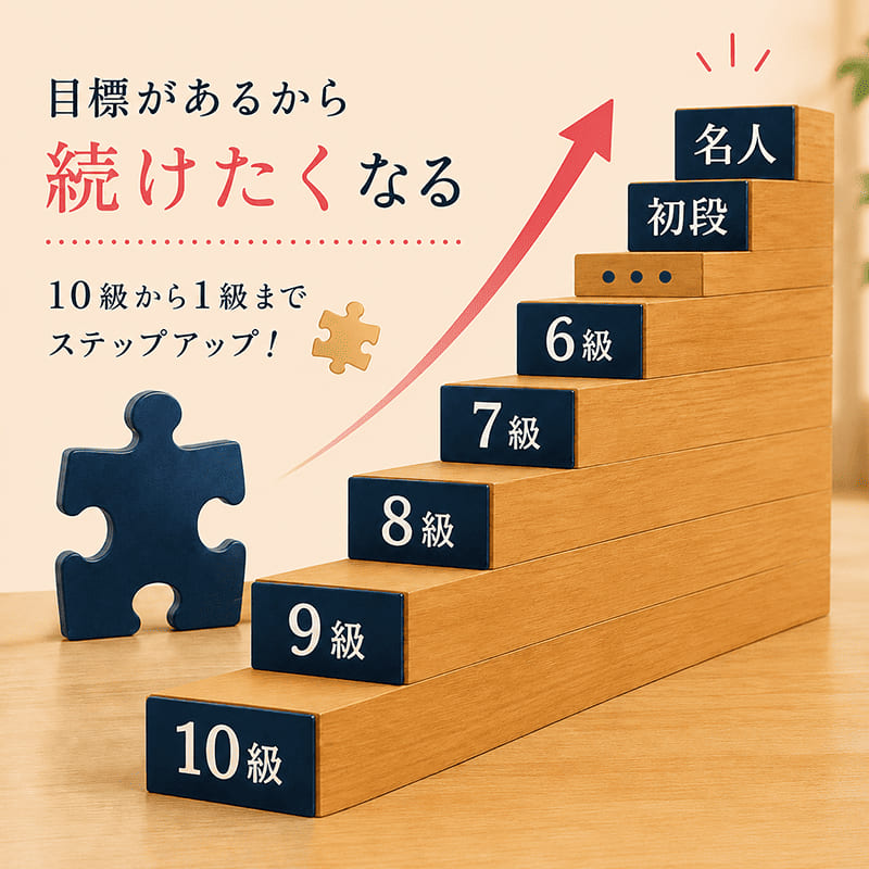 目標があるから続く「ステップアップ方式」